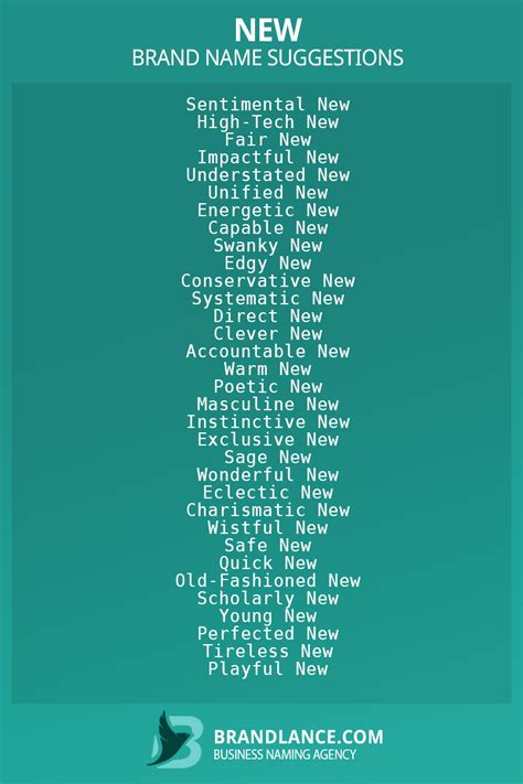 New corporate names .